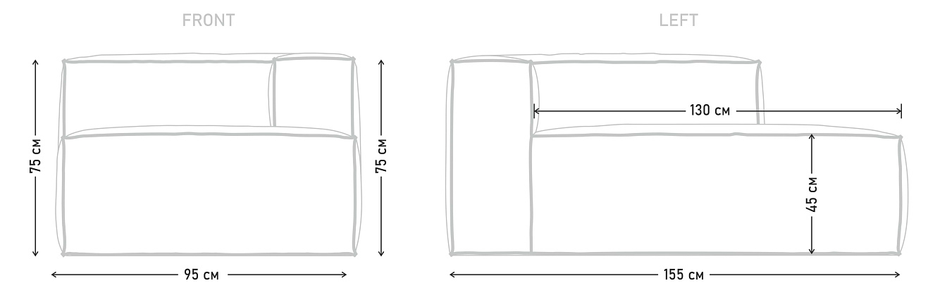 Характеристики_0